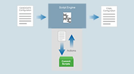 Diagram with script engine